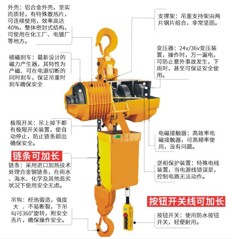 雙暢固定式環(huán)鏈電動(dòng)葫蘆，掛鉤式電動(dòng)葫蘆